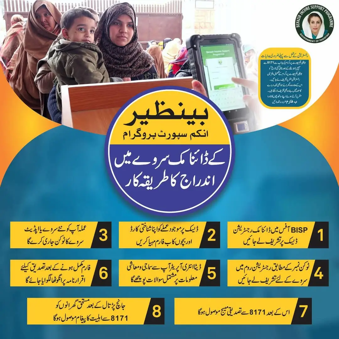 Dynamic Survey Registration for 8171 Ehsaas Program 2025